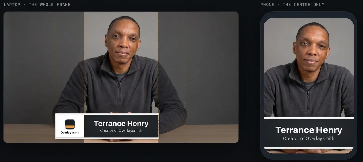 Terrance Henry on video with his own lower third. On a laptop the whole frame shows: an Overlaysmith logo panel on the left edge and a dark name panel reading Terrance Henry, Creator of Overlaysmith. On a phone only the centre shows, so the name panel fills the bottom and the logo is cut off.